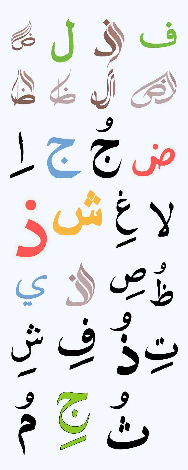 LETRAS ARABES, ALFABETO ARABE